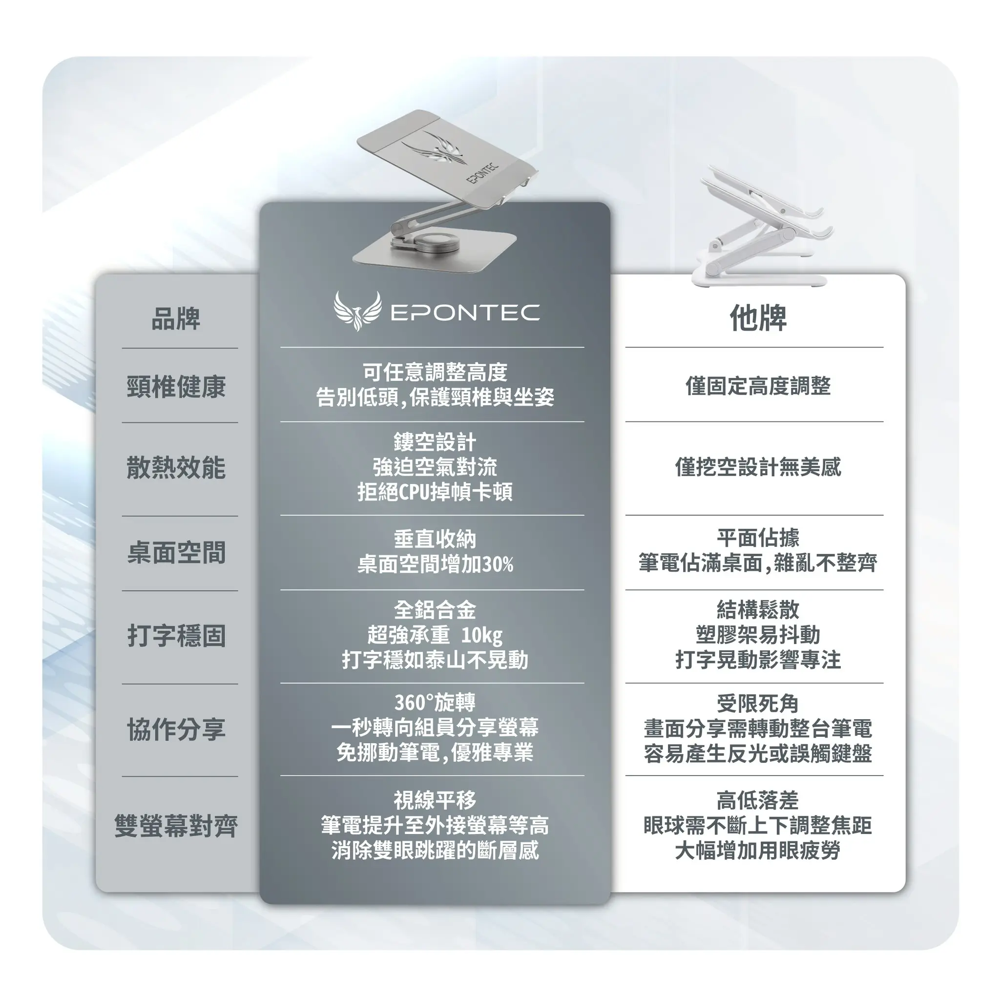 筆電支架長條圖 14